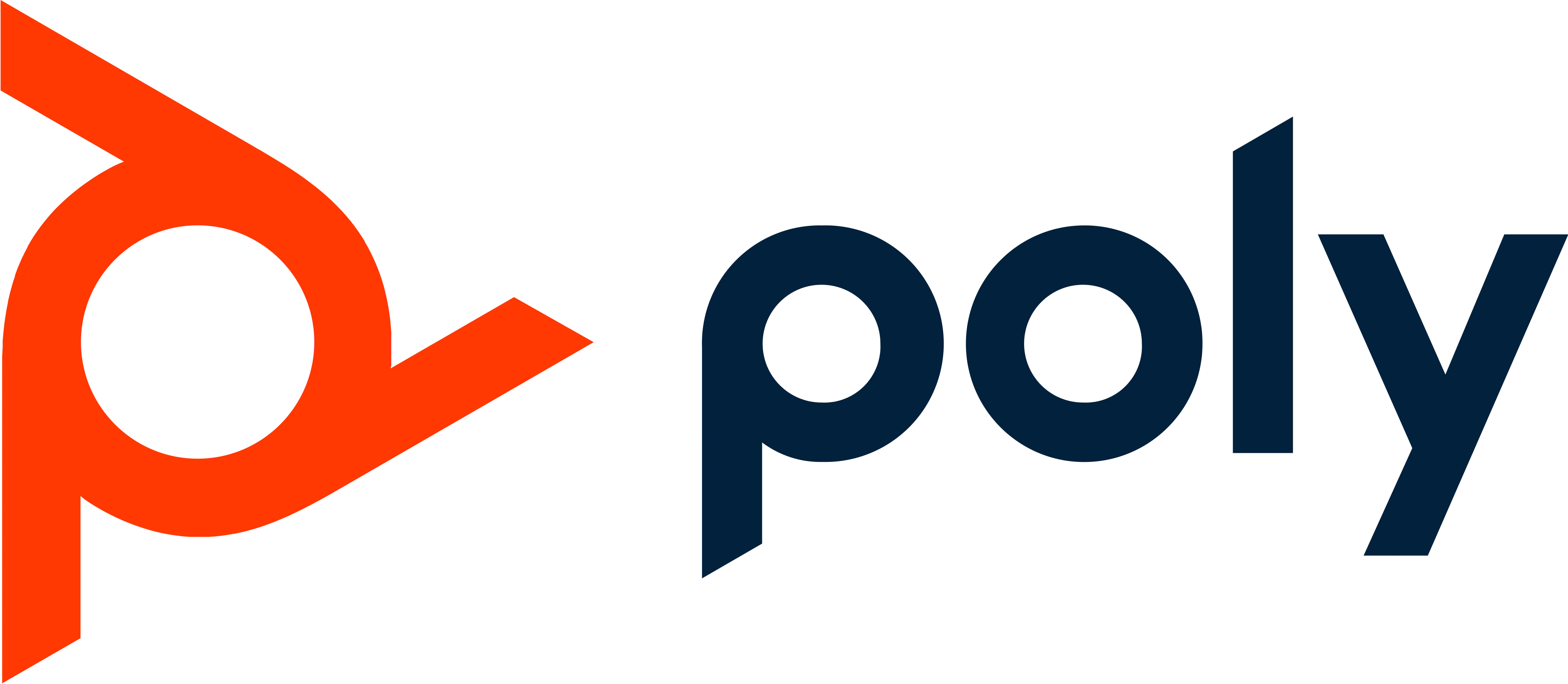 HP Poly
