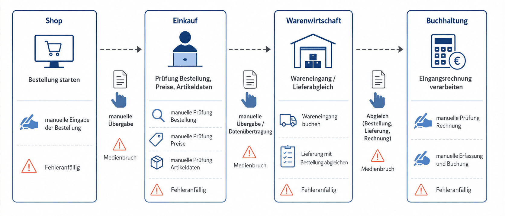 bg_prevent_herausfroderung.png